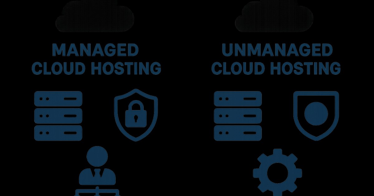 Managed vs. Unmanaged Cloud Hosting: Eine umfassende Analyse